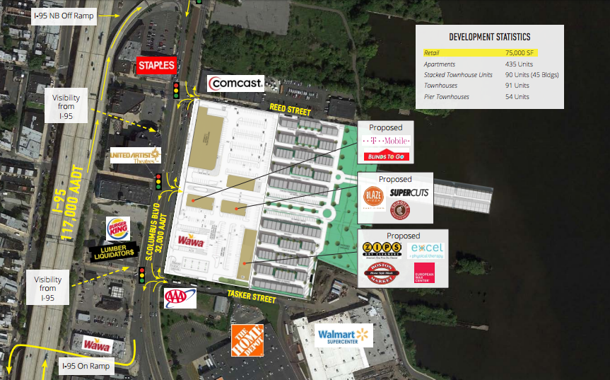 Foxwoods Site Plan